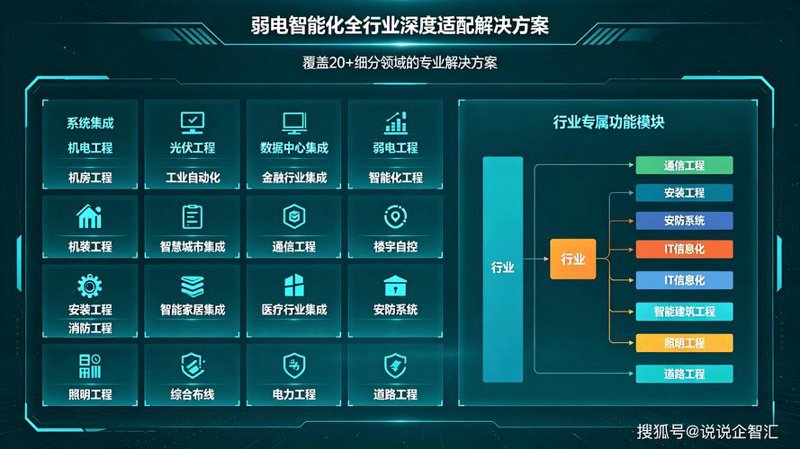 移动端H5开发